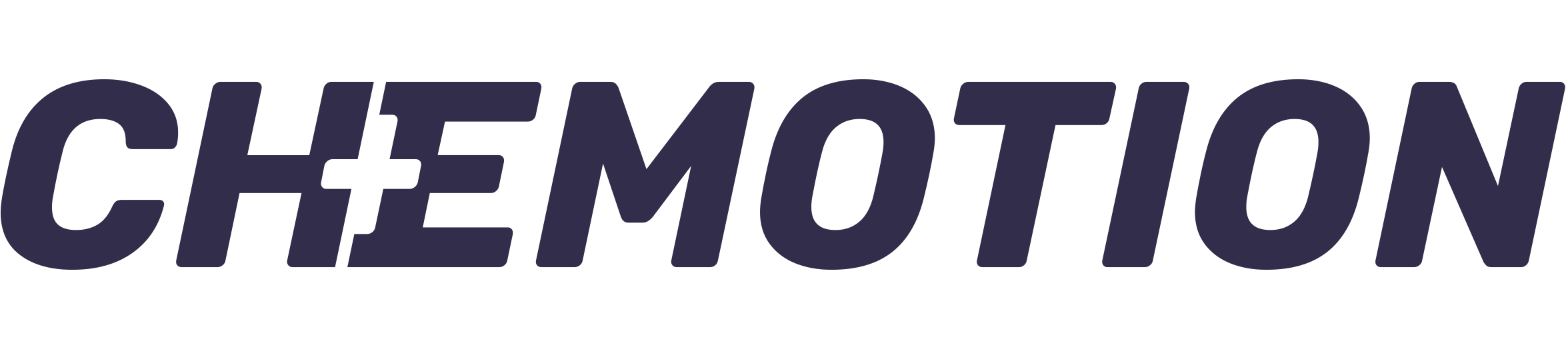 Producent: CHEMOTION (przejdź do produktów)